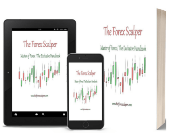 Supply & Demand Masterclass Package.