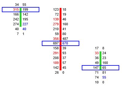 Order flow forex